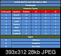 Clique na imagem para uma vers�o maior

Nome:	         tabela bs 2.JPG
Visualiza��es:	168
Tamanho: 	28,4 KB
ID:      	1868