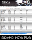 Clique na imagem para uma vers�o maior

Nome:	         mu.png
Visualiza��es:	40
Tamanho: 	146,7 KB
ID:      	7687