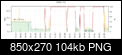 Clique na imagem para uma verso maior

Nome:	         chart.png
Visualizaes:	174
Tamanho: 	103,8 KB
ID:      	11646