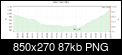 Clique na imagem para uma verso maior

Nome:	         chart (1).png
Visualizaes:	160
Tamanho: 	86,6 KB
ID:      	11647
