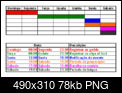 Clique na imagem para uma verso maior

Nome:	         tabela_cs.png
Visualizaes:	233
Tamanho: 	77,6 KB
ID:      	12761