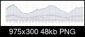 Clique na imagem para uma verso maior

Nome:	         chart.png
Visualizaes:	162
Tamanho: 	47,7 KB
ID:      	20262