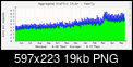 Clique na imagem para uma verso maior

Nome:	         agregado_anual.png
Visualizaes:	42
Tamanho: 	18,7 KB
ID:      	20276