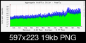 Clique na imagem para uma verso maior

Nome:	         agregado_anual.png
Visualizaes:	390
Tamanho: 	18,7 KB
ID:      	20276