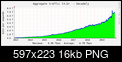 Clique na imagem para uma verso maior

Nome:	         agregado_decada.png
Visualizaes:	63
Tamanho: 	16,0 KB
ID:      	20277