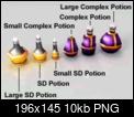 Clique na imagem para uma versão maior

Nome:	         Newpots.png
Visualizações:	6073
Tamanho: 	10,0 KB
ID:      	397