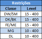 https://forum.mucabrasil.com.br/attachment.php?attachmentid=683&amp;d=1266255485