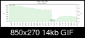 Clique na imagem para uma verso maior

Nome:	         users.gif
Visualizaes:	235
Tamanho: 	13,7 KB
ID:      	6991