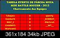 Clique na imagem para uma verso maior

Nome:	         Tabela Mini BS de Páscoa - 2 Fase  MUCA 2012.jpg
Visualizaes:	143
Tamanho: 	33,8 KB
ID:      	8901