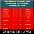 Clique na imagem para uma verso maior

Nome:	         Tabela Mini BS de Páscoa - 2 Fase Final MUCA 2012.jpg
Visualizaes:	242
Tamanho: 	53,0 KB
ID:      	8903