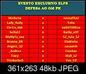 Clique na imagem para uma verso maior

Nome:	         Chaveamento Defesa do GM PK.jpg
Visualizaes:	179
Tamanho: 	47,9 KB
ID:      	9058