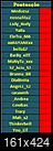 Clique na imagem para uma verso maior

Nome:	         Pontuação das ELFs no Evento Defesa ao GM PK.jpg
Visualizaes:	176
Tamanho: 	37,4 KB
ID:      	9059