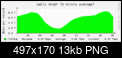 Clique na imagem para uma verso maior

Nome:	         agregado_bps-daily.png
Visualizaes:	45
Tamanho: 	13,5 KB
ID:      	20396