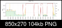 Clique na imagem para uma verso maior

Nome:	         chart.png
Visualizaes:	112
Tamanho: 	103,8 KB
ID:      	11646