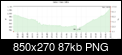 Clique na imagem para uma verso maior

Nome:	         chart (1).png
Visualizaes:	104
Tamanho: 	86,6 KB
ID:      	11647